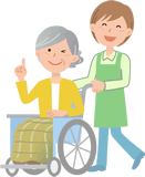 重度訪問介護の流れ:利用開始